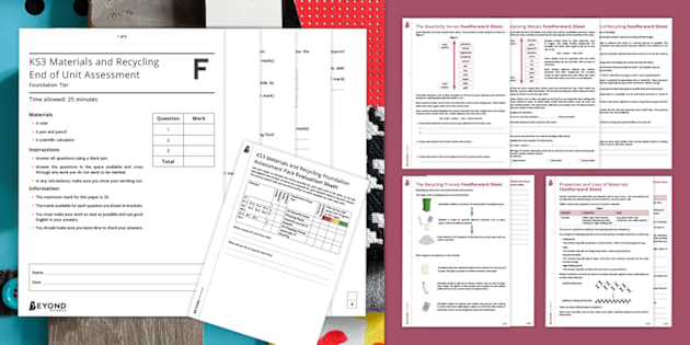 KS3 Science Materials | twinkl.com.au