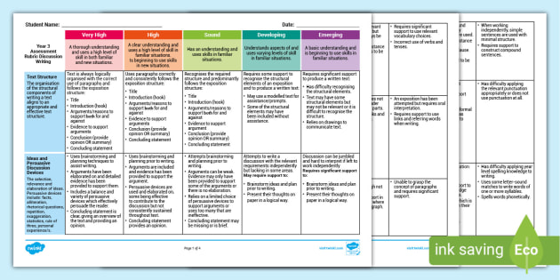 Stage 2 Literacy Assessments Rubric - Literacy - Year 3