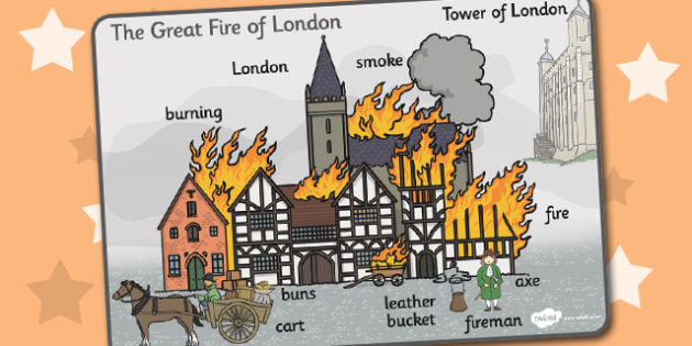 the great fire of london essays the great fire of london essays