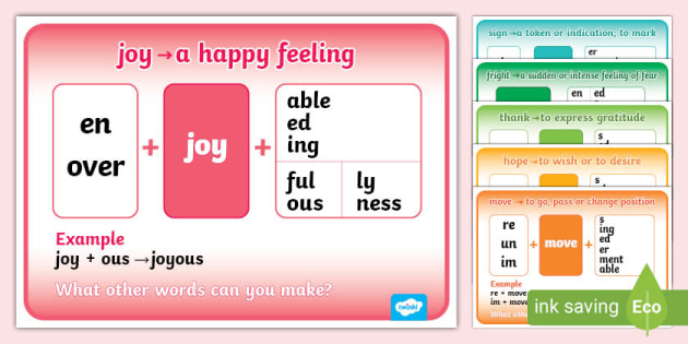 Word Matrix Posters Primary Teaching Resources