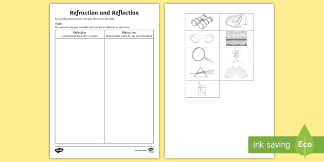 Refraction and Reflection of Light Worksheet-Worksheet