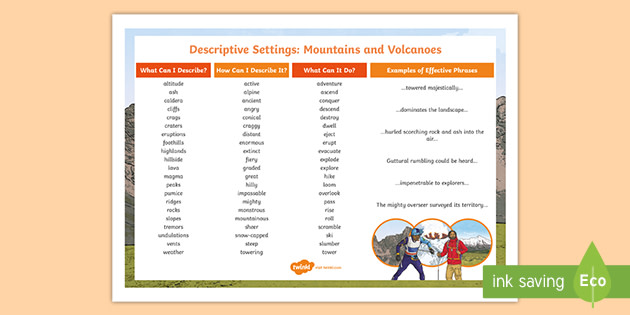 Mountain and Volcano Descriptive Writing - KS2 - Word Mat