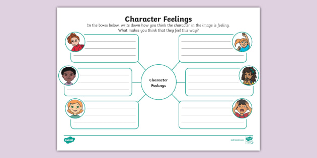 Literature Mind Map • Twinkl.com.au