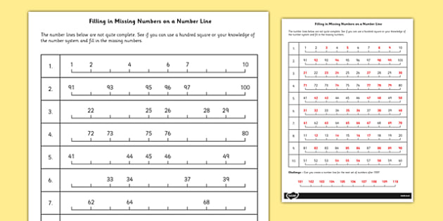 Missing Numbers On A Number Line Worksheet Ks1