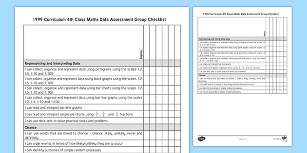 1999 Curriculum 4th Class Maths Data Assessment Group Checklist