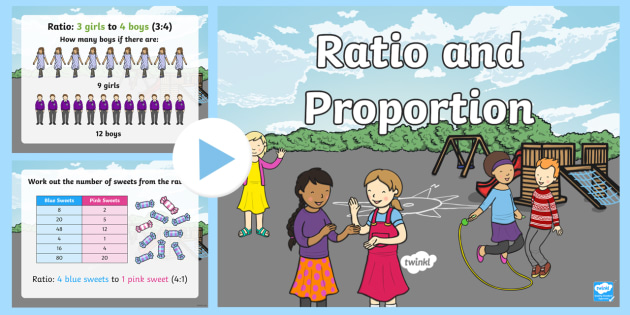 powerpoint presentation on ratio and proportion