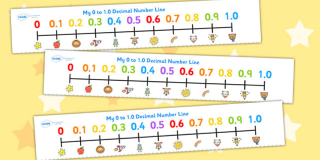 Decimals on the Number Line (teacher made)