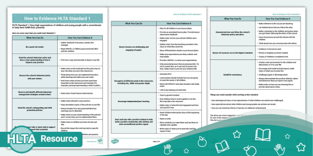 How to Evidence HLTA Standard 1 (teacher made)