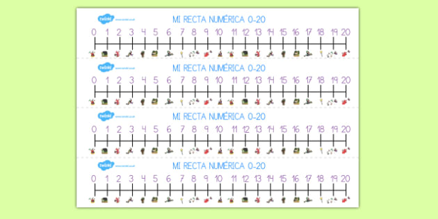 Como Mola Tu Escoba Recta Numerica Teacher Made