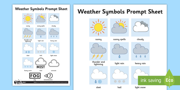 Weather Symbols Worksheet / Activity Sheet - weather, weather