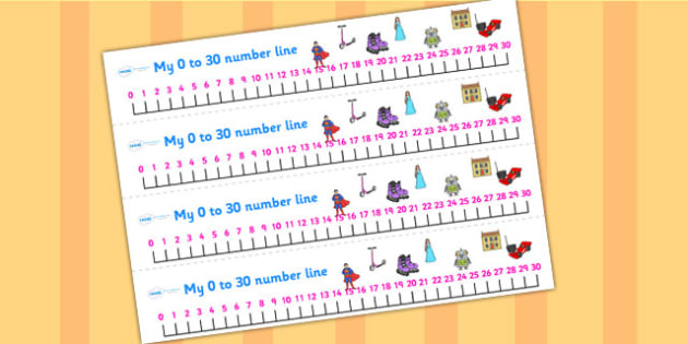 Free 0 30 Number Line Toys Teacher Made