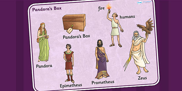 Ящик пандоры значение. Pandora's Box 2 картинки. Pandora s Box 1 Epimetheus and Prometheus were relatives. Pandora's Box текст на английском. Pandora Box Plush.