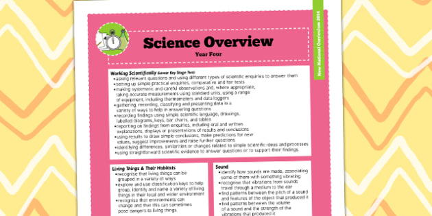 2014 national curriculum year 4 science overview