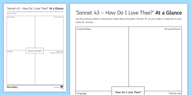 Gcse Poetry At A Glance Worksheet Worksheet To Support Teaching On Sonnet