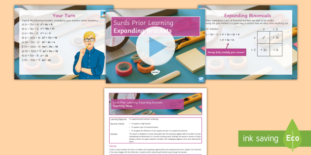 Mathematics Surds | twinkl.com.au