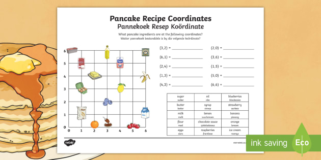 pancake recipe coordinates worksheet english afrikaans