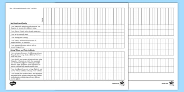 2014 National Curriculum Year 2 Science Assessment Class Checklist - target