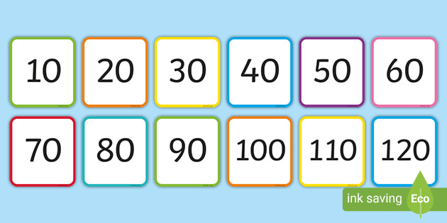 Tens Number Cards | Multiples of 10 Flashcards