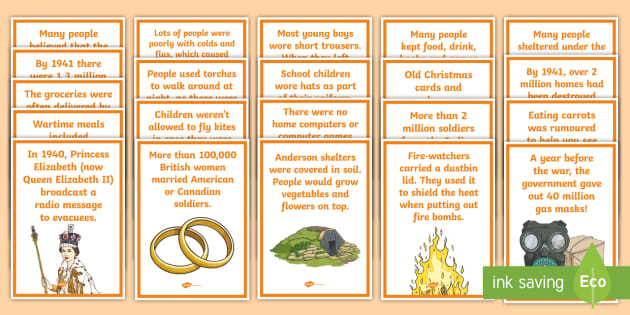 World War Two Facts for Kids KS2 Posters