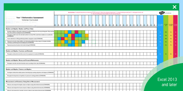 Victorian Curriculum Year 1 Mathematics Assessment Spreadsheet