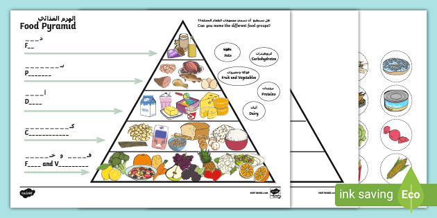 FREE! Food Pyramid Display Posters Arabic/English Food Pyramid Display ...