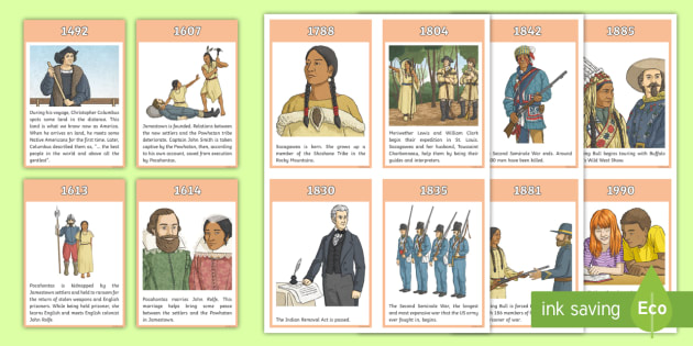 Native American Timeline Cards - Native Americans, timeline