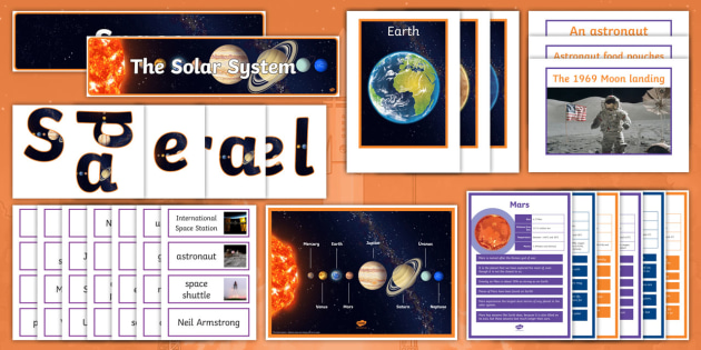 Space And The Solar System Ks2 Display Pack Teacher Made