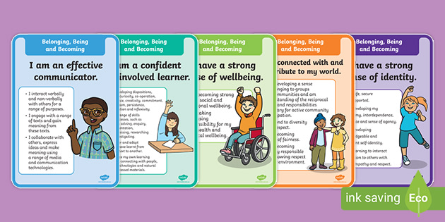 belonging-being-and-becoming-learning-outcomes-posters