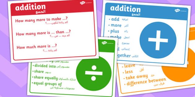 Maths Vocab Signs Arabic Translation (teacher made)