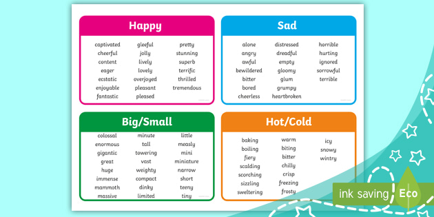 Interesting Adjective Synonym Cards Parents English