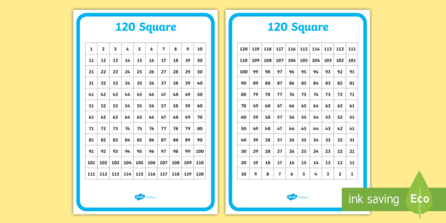1-120 Number Square Backwards and Forwards - number, square