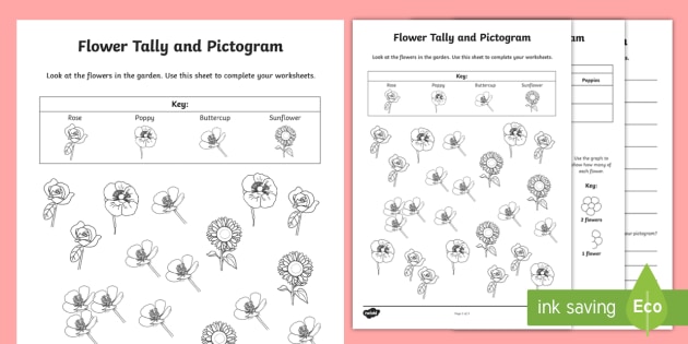 Uses Of Flowers Chart