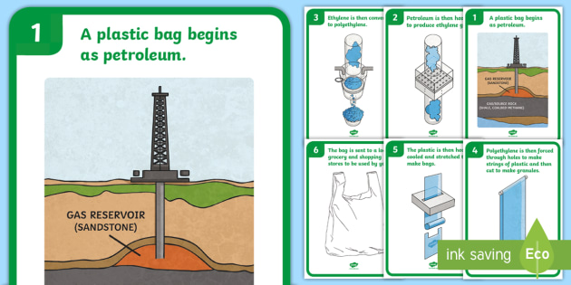 display plastic bags