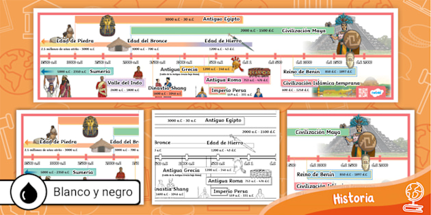Línea de Tiempo Civilizaciones Historia Universal