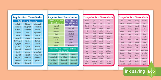 Past Tense Regular and Irregular Verbs IKEA Tolsby Frame