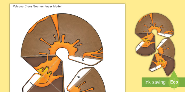 Volcano Cross Section Paper Craft volcano, paper model