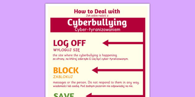How To Deal With Cyberbullying Poster Polish Translation