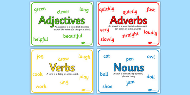 Nouns Adjectives Verbs Adverbs Quiz