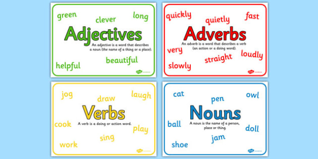 list-of-nouns-verbs-adjectives-and-adverbs-english-grammar-english