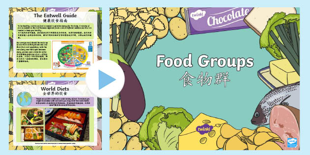 Food Groups Powerpoint Presentation English Mandarin Chinese
