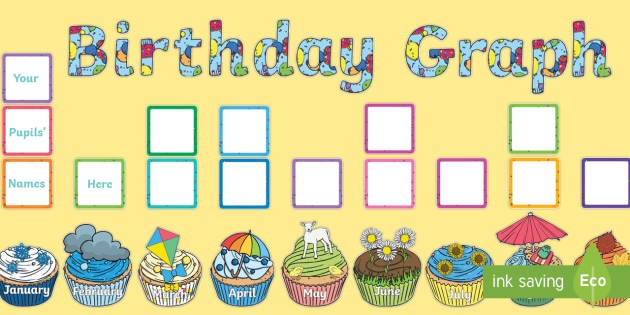 Classroom Birthday Display – Colourful Cupcake Pack