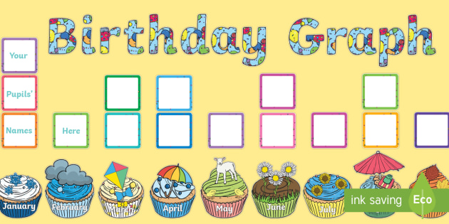 class-birthday-chart-cupcake-birthday-display-classroom