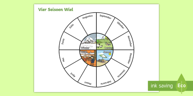 Vier Seisoen Wiel Aktiwiteit (Teacher-Made)