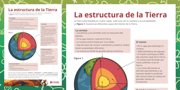 tierra 3er planeta