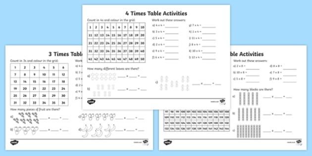 Year 3 Times Tables Worksheets Primary Resources