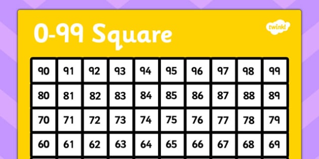 0 99 Number Square - numbers, squares, visual aids, numeracy