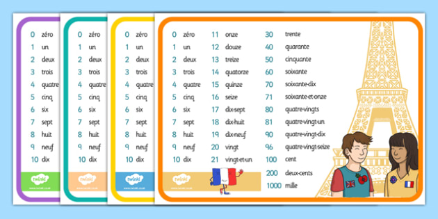 0-1000 Number Mats in French (teacher made)