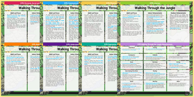 Eyfs Lesson Plan And Enhancement Ideas To Support Teaching On Walking Through 1279