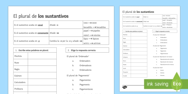 The Plural Of Nouns In Spanish Worksheet Worksheet