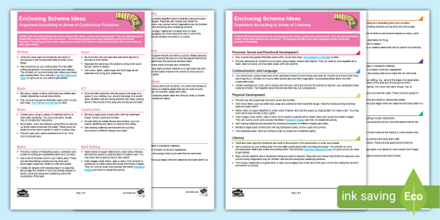 Enclosing Schema Planning and Continuous Provision Ideas